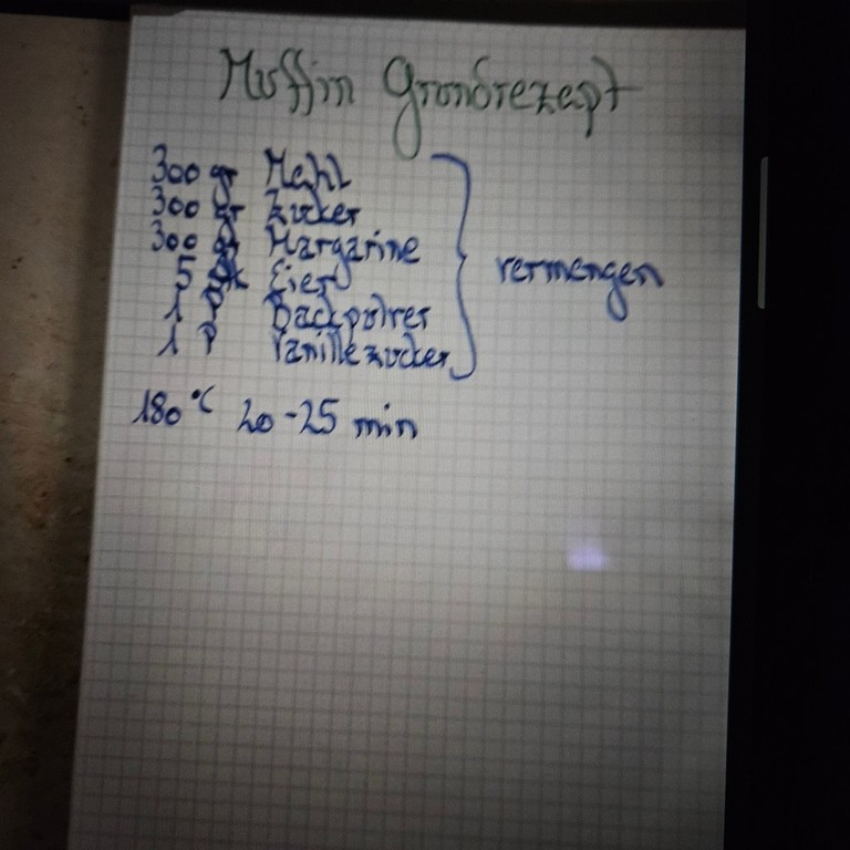 Muffin Grundrezept