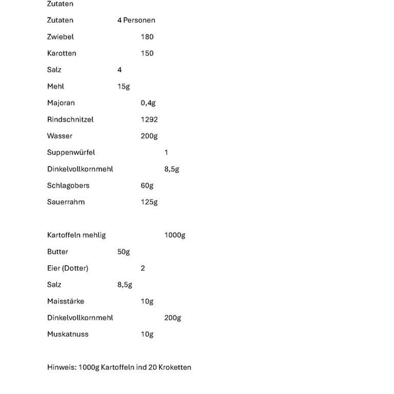 Rindschnitzel mit Kroketten (Mama)