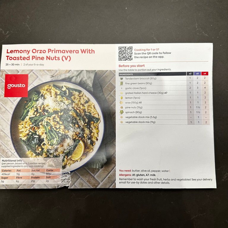 Lemony Orzo Primavera With Toasted Pine Nuts