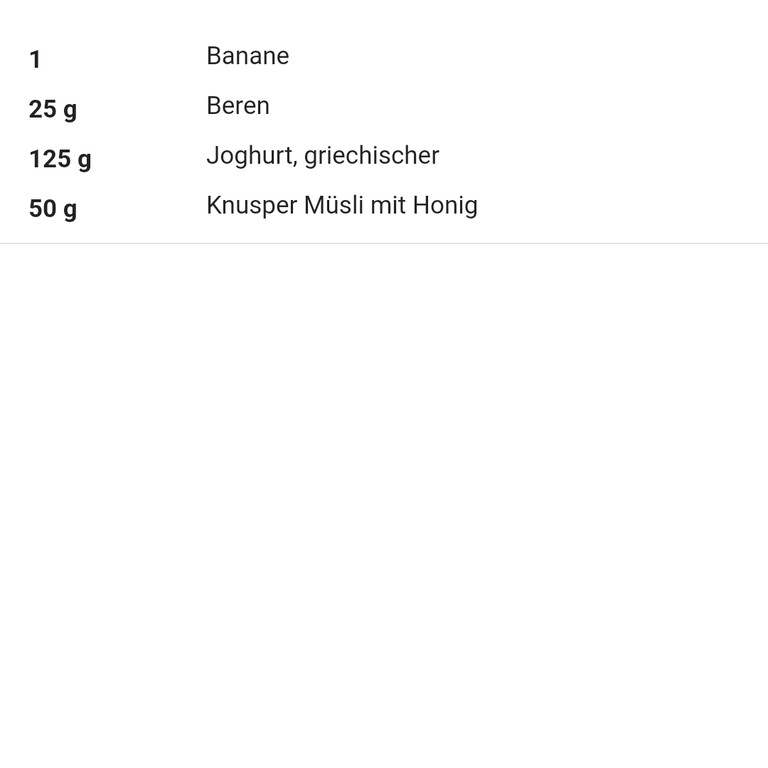 Fruchtiges Joghurt-Müsli