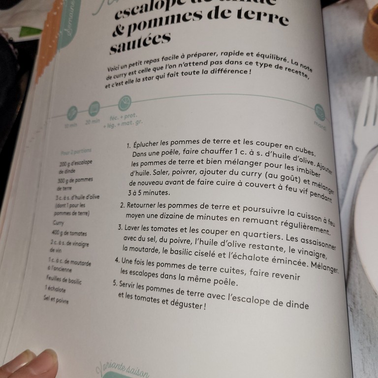 Tomates, basilic, escalope de dinde & pommes de terre sautées