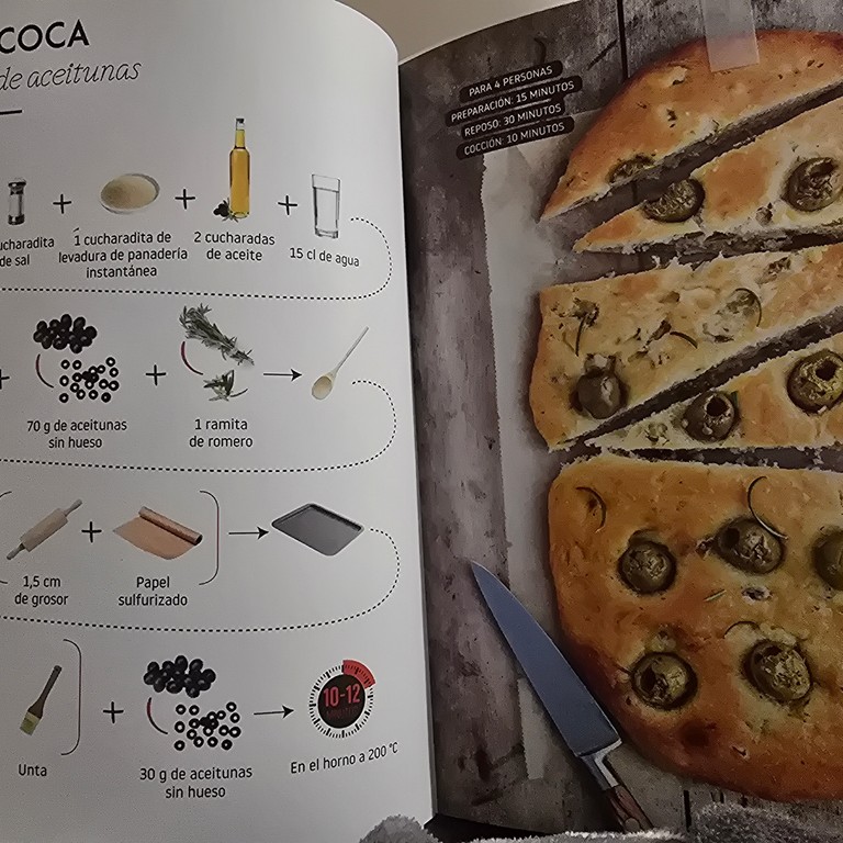 Coca de Aceitunas