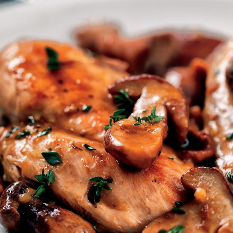 Poulet aux champignons